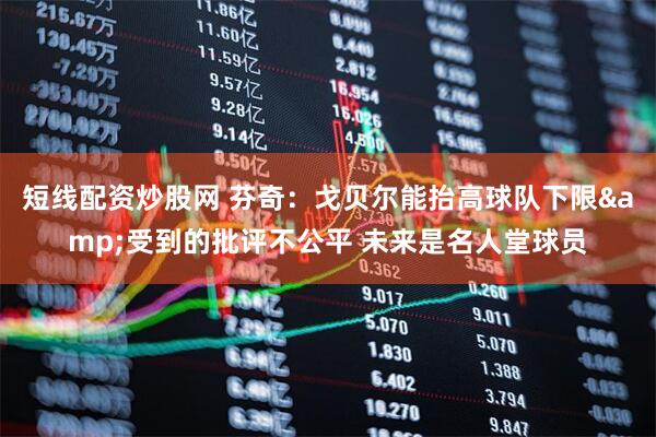 短线配资炒股网 芬奇：戈贝尔能抬高球队下限&受到的批评不公平 未来是名人堂球员